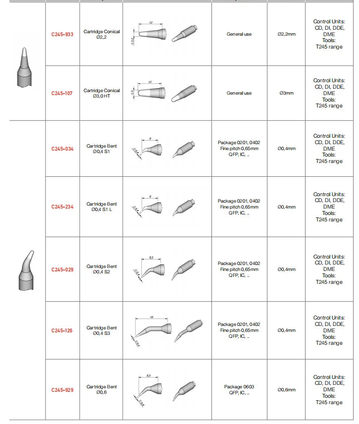 JBC Tip Original C245 Series Soldering Iron Tips For CD-2BHQF Soldering Station Precision Rework Tools