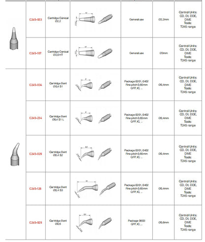 JBC Tip Original C245 Series Soldering Iron Tips For CD-2BHQF Soldering Station Precision Rework Tools