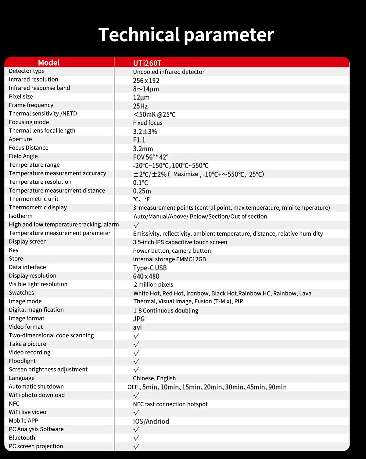 Termógrafo Bolsillo UNI-T UTi260T (256x192) con NCV y Bluetooth - Cámara Térmica Infrarroja Reparación PCB/Circuitos
