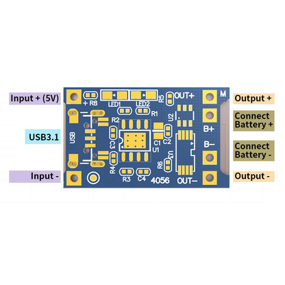 1-10pcs Type-c Micro / TYPE C 5V 1A 18650 TP4056 Lithium Battery Charger Module Charging Board With Protection Dual Functions 1A