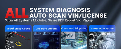 Scanner Automotriz OBD2 T200 - Lector Códigos Motor, Herramienta Diagnóstico Vehículo (Envío US Warehouse)