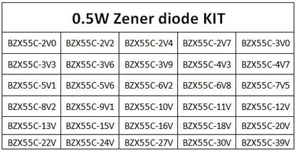 Kit Surtido Diodos Zener 0.5W (2V-39V, 30 Valores x 20 Unidades = 600 Piezas) con Caja DIY