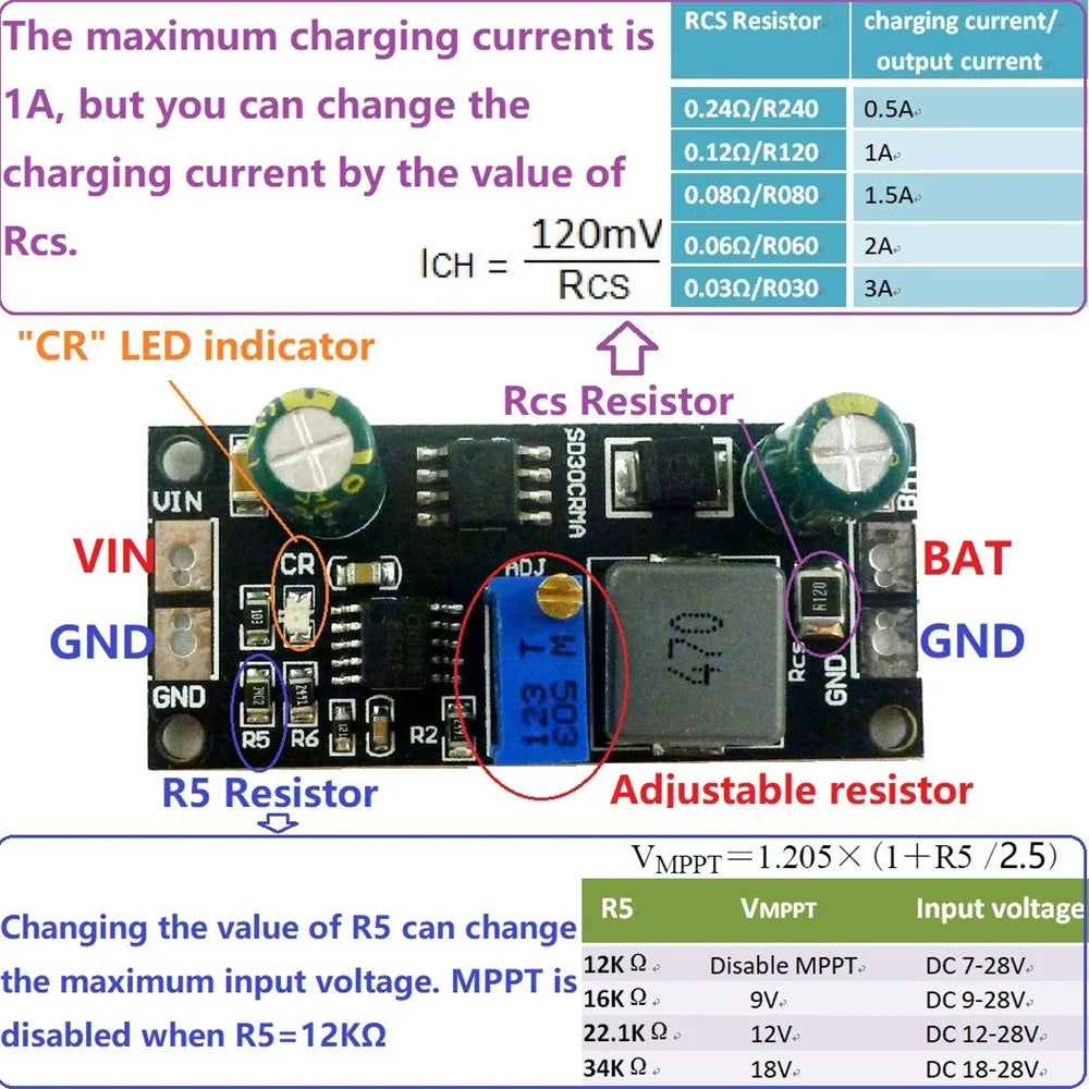Módulo Controlador Carga Panel Solar MPPT 1A Batería Ion/Titanato Litio Regulador