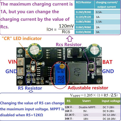 Módulo Controlador Carga Panel Solar MPPT 1A Batería Ion/Titanato Litio Regulador