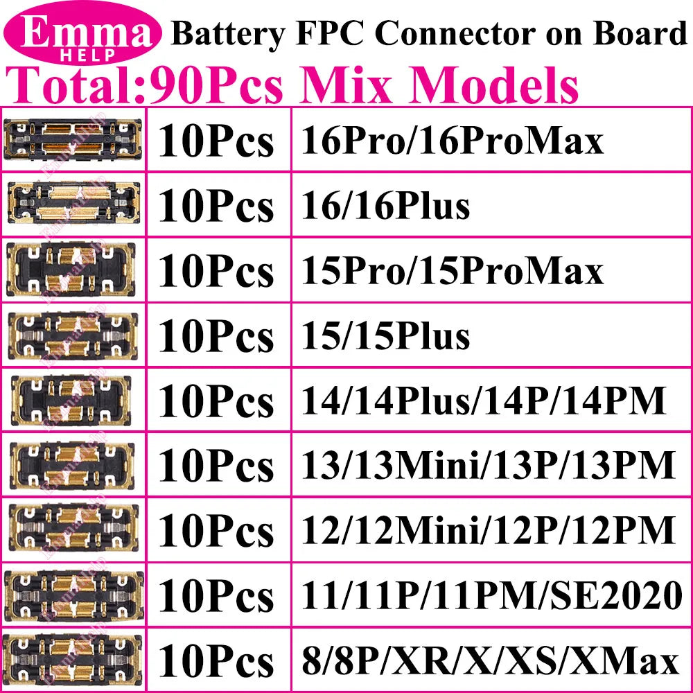 Conector FPC Batería Interno (Clip Placa) para iPhone 8/X/XS/XR/11/12/13/14/15/16 Pro Max/Plus (10 Unidades)