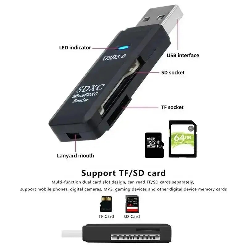 Lector Tarjetas Multifuncional 2 en 1 Alta Velocidad USB 3.0/2.0 (Soporta TF+SD) para Computadora/Tablet/Cámara/Laptop/Auto