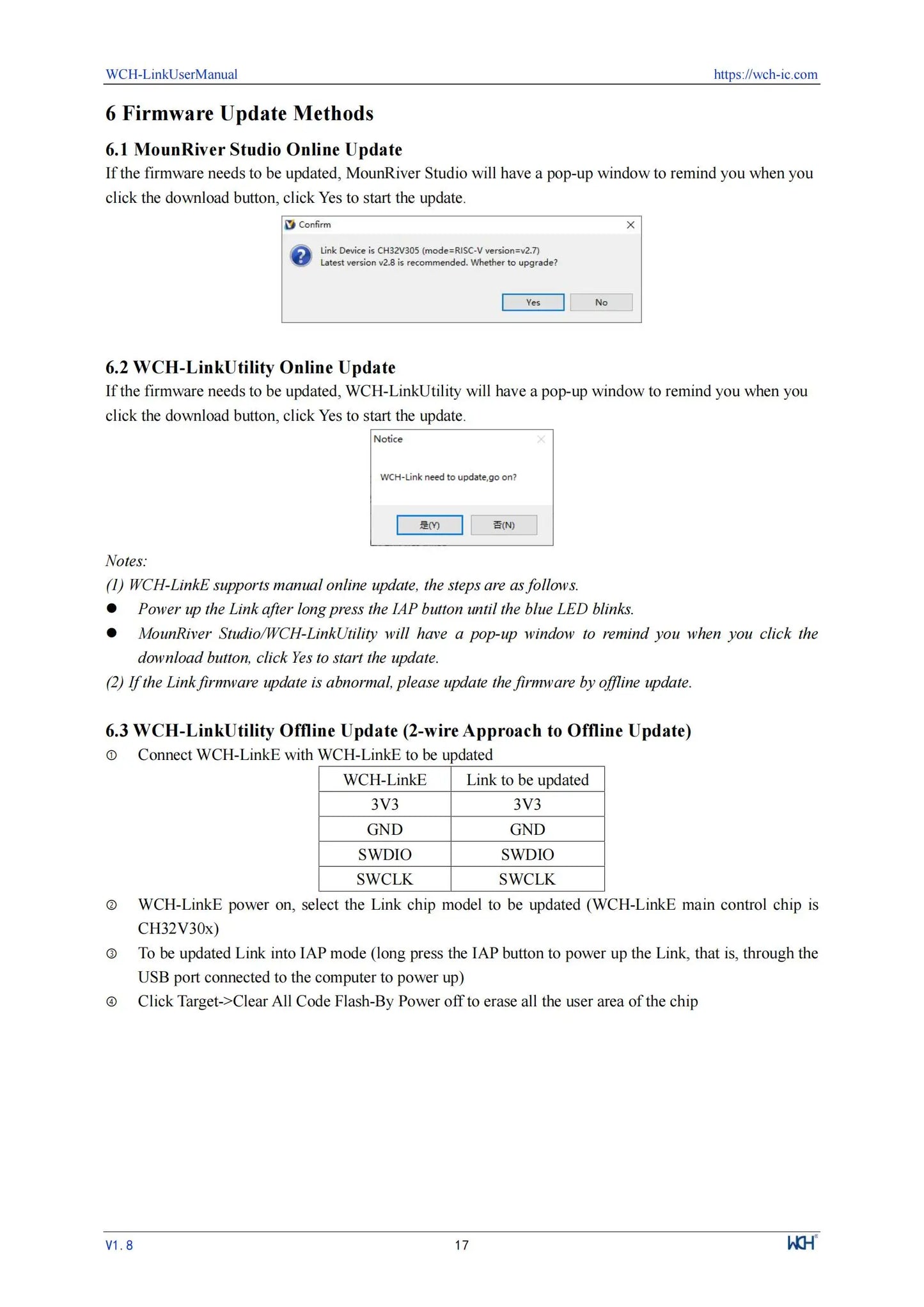Adaptador Debugger/Descarga Online WCH LinkE (Soporta WCH RISC-V MCU / ARM SWD, USB a Serial)