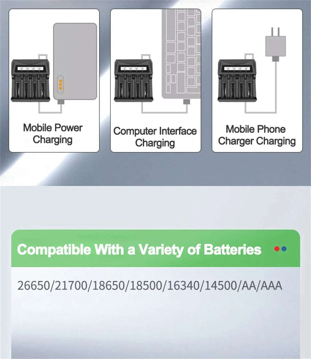 Cargador USB Inteligente Baterías LCD (1/2/4 Ranuras) para Litio Recargable 18650 (4.2V) / Ni-MH AA/AAA (1.2V)