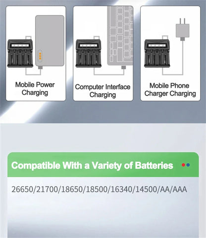 Cargador USB Inteligente Baterías LCD (1/2/4 Ranuras) para Litio Recargable 18650 (4.2V) / Ni-MH AA/AAA (1.2V)