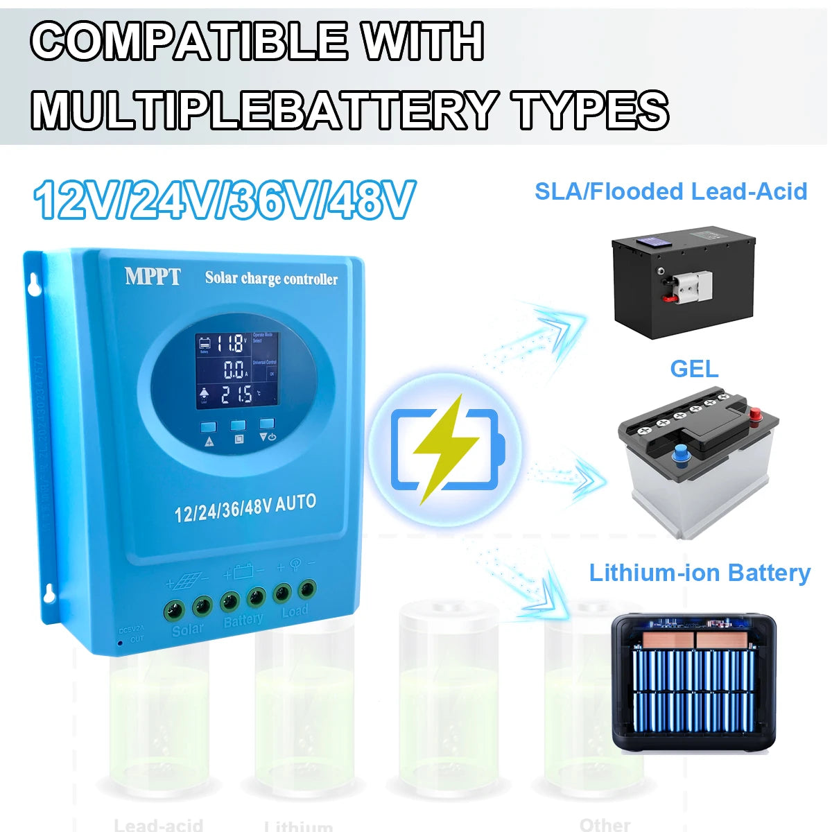 Controlador Carga Solar MPPT 60A/100A/150A 12V-48V Auto LCD Dual USB para Batería Plomo-Ácido/Litio