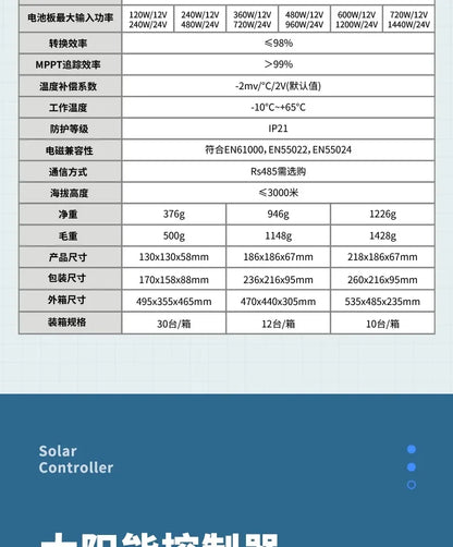 MPPT Solar Charge Controller 12V 24V Auto WiFi Solar Panel Regulator 60A 50A 40A 30A 20A 10A Dual USB LCD Display Controller