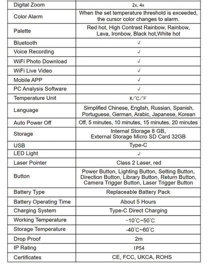 Cámara Térmica Profesional UNI-T UTi384G / UTi256G con Pantalla Táctil (-20~550°C) - Termógrafo Enfoque Manual, Grabación Video