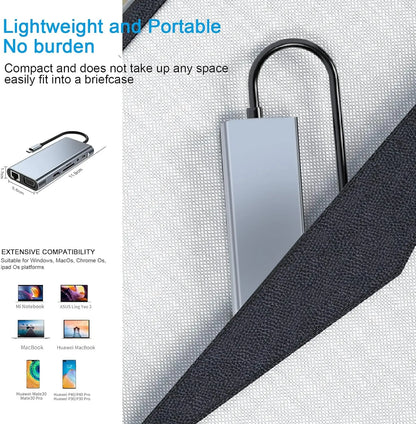 Hub Adaptador Dongle USB-C con HDMI 4K, VGA, PD, RJ45, Lector Tarjetas SD/TF para MacBook Pro/Air M1, iPad