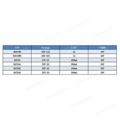 Diodo Rectificador Schottky SMD - Varios Tipos (B5819W, BAT54 series) 30V/40V 200mA/1A - Lote 100 Piezas