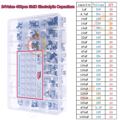 Kit Surtido Capacitores Electrolíticos DIP/SMD (0.1uF-1500uF, 16V-400V)