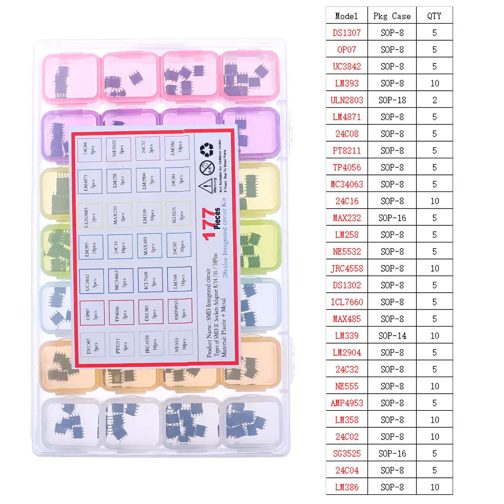 Kit Surtido Chips IC Lógica CMOS (Series 4000/4500/74HC/74LS) con Zócalos
