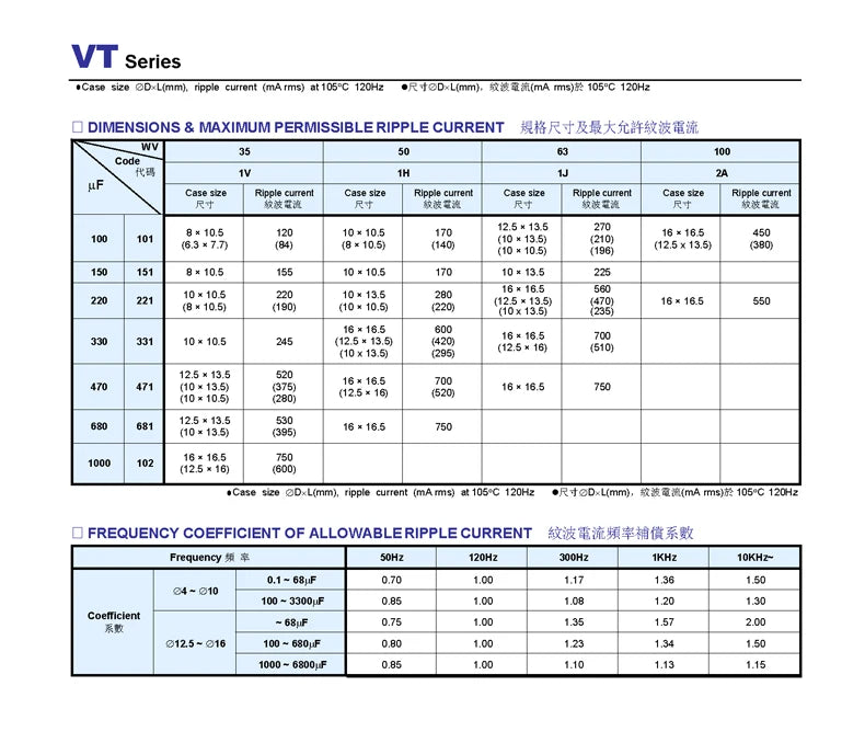 Capacitor Electrolítico Aluminio SMD (1uF-1000uF, 10V-100V) - Unidad (Especificar Valor)