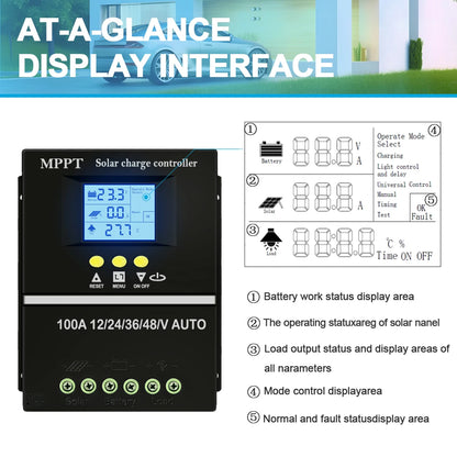 Controlador Carga Solar MPPT Y&H 60A/80A/100A 12V-48V Regulador Inteligente Batería Plomo-Ácido/Litio