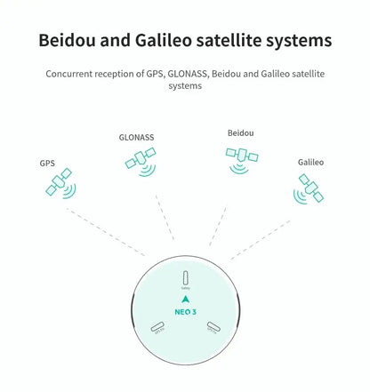 Módulo GNSS GPS CUAV NEO 3 (U-blox M9N) con Compás para Pixhawk (Soporta Ardupilot/PX4 Navegación UAV)