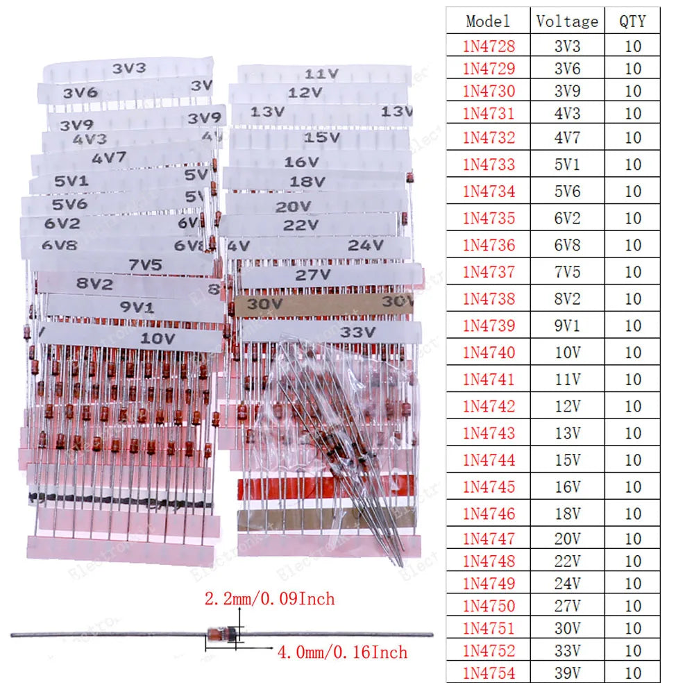 Kit Surtido Diodos (Rectificador/Zener/Schottky Rápido/Switching) DIP/SMD (1N4148, 1N4007, 1N5819, FR107, etc.)