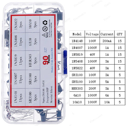 Kit Surtido Diodos (Rectificador/Zener/Schottky Rápido/Switching) DIP/SMD (1N4148, 1N4007, 1N5819, FR107, etc.)