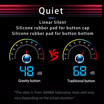 Botón Pulsador Mecánico Silencioso Qanba Gravity KS (24mm/30mm) Snap-in para Arcade (En Caja)