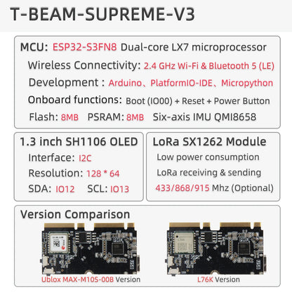 Placa Desarrollo LILYGO SoftRF T-Beam SUPREME ESP32-S3 LoRa (SX1262 868/915MHz) con GPS U-blox L76K, WiFi, Bluetooth, OLED 1.3"