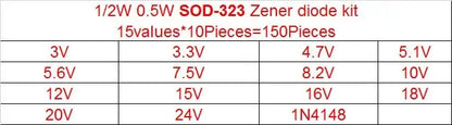 Kit Diodo Zener SMD 0.5W (SOD-123 1206 / SOD-323, 15 Valores x 10pcs = 150pcs, 3V-7.5V) Paquete