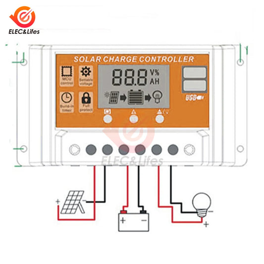 Controlador Carga Solar 100A 12V/24V Regulador Batería Panel Solar LCD Ajustable con Puerto USB