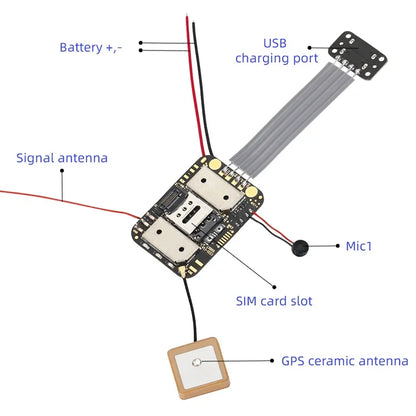 Módulo PCB Tracker GPS ZX908 LTE CAT-1 4G (Chip Seguimiento más Pequeño del Mundo) para Desarrollo Mini Trackers 4G