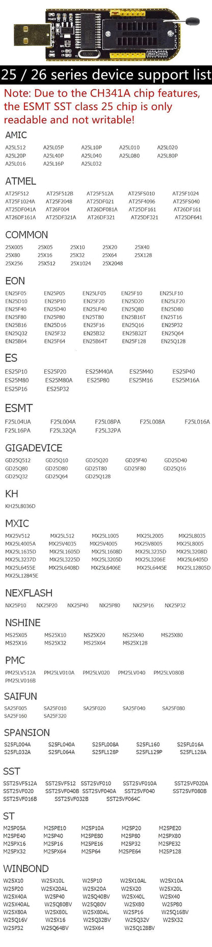 Kit Programador USB CH341A 24/25 Series EEPROM Flash BIOS + Clip Test SOIC8/SOP8 (Variante 1)