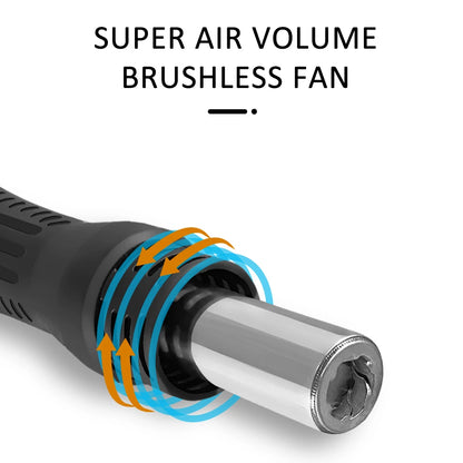 858D Hot Air Gun BGA Soldering Rework Station Blower Hair Dryer Hairdryer Soldering Heat Gun 220V 110V  SMD SMT Welding Repair