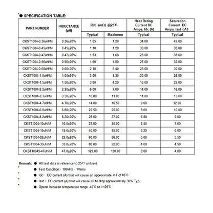 Inductor Potencia Moldeado SMD (0420-0650) - Varios Valores (1uH a 47uH) - Lote 10 Piezas