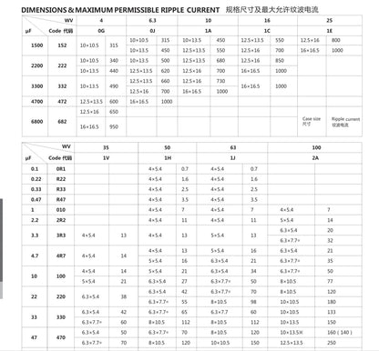Capacitor Electrolítico SMD (68uF, 25V/35V, 6.3x5.4mm / 6.3x7.7mm) - Pack 20 Unidades