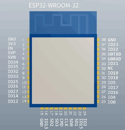 Módulo WiFi+Bluetooth ESP32-WROOM-32D/32U/32E/32UE/WROVER-B/IB para Automatización Hogar Inteligente Arduino DIY