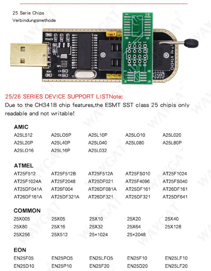 Kit Programador USB CH341 24/25 Series EEPROM Flash BIOS + Clip Test SOIC8/SOP8
