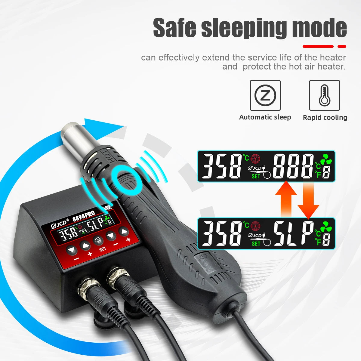 Estación de Soldadura 2 en 1 (Cautín + Pistola Aire Caliente) 750W para Reparación BGA/SMD (Modelo JCD 8898)