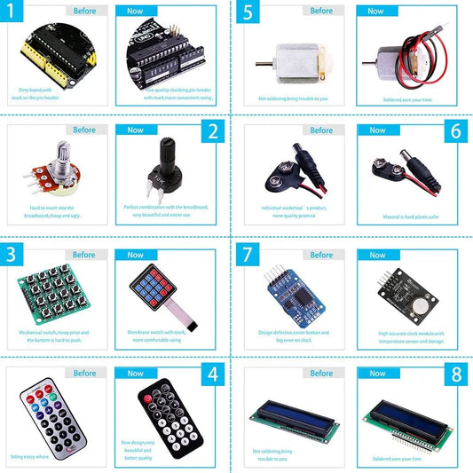 Kit Inicio Completo ELEGOO UNO R3 Project (63 Items) con Tutorial compatible Arduino IDE (Kit Electrónico DIY)