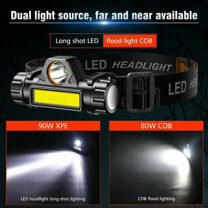 Linterna Frontal LED COB Recargable Magnética Potente Impermeable para Pesca Exterior (1-5 Unidades)