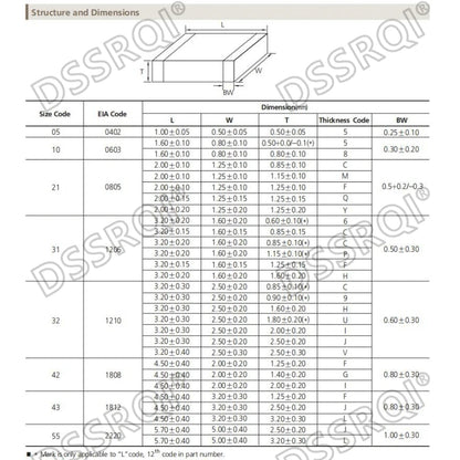 Capacitor Cerámico Multicapa Chip SMD 1206 (0.5pF-100uF) - Pack 100 Unidades (Valores Surtidos)