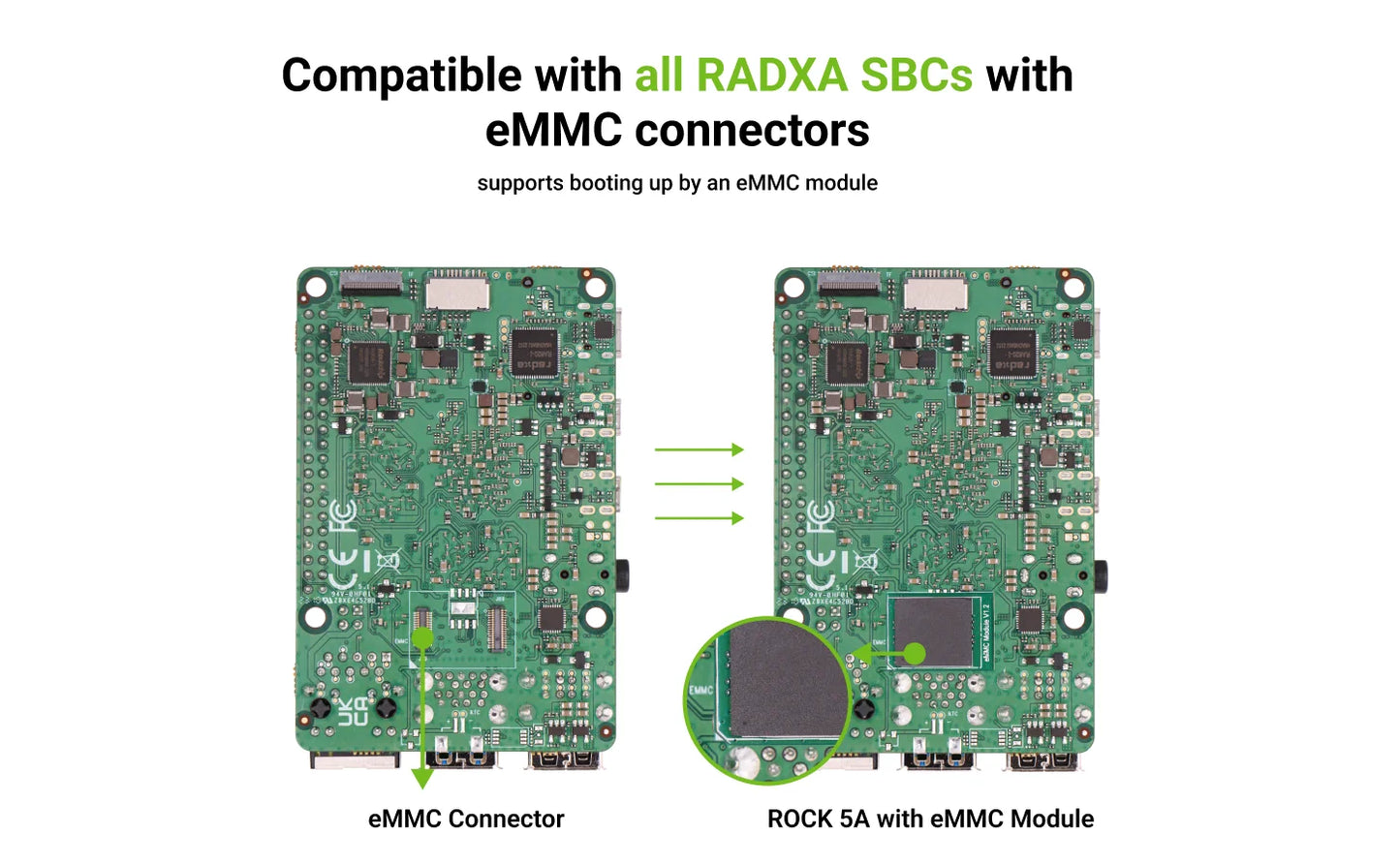 Módulo eMMC Radxa (Hasta 128GB, Conectable, Compatible con SBCs Radxa)