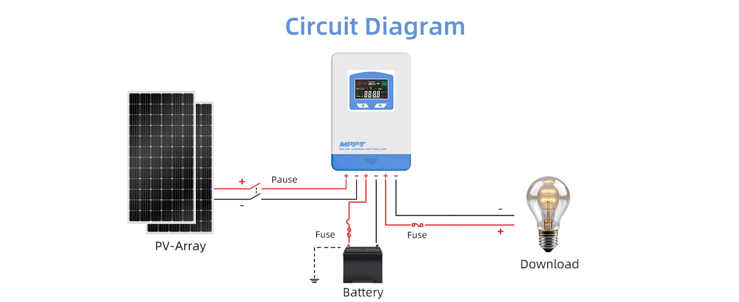 Controlador Carga Solar MPPT 20A/30A/40A 12V/24V Auto Cargador Batería Max PV 60V/100V LCD Regulador