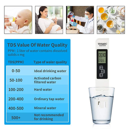 Medidor Digital Calidad Agua TDS/EC Multifuncional (Rango 0-9990 ppm) Pureza/Temperatura (1 Unidad, Blanco)