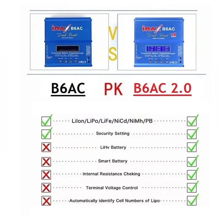 iMAX B6AC 2.0 RC Charger 80W B6AC 6A Battery Charger LiHv Lipo Nimh Li-ion Ni-cd Digital Balance Charger With LCD Digital Screen