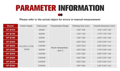 Plataforma Calefactora PCB de Alto Rendimiento con Display Digital (Temperatura Constante) ITECH HP-B100/B150/B180