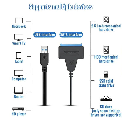 Cable Adaptador Coolcirc USB 3.0 a SATA para Disco Duro HDD/SSD Externo 2.5"