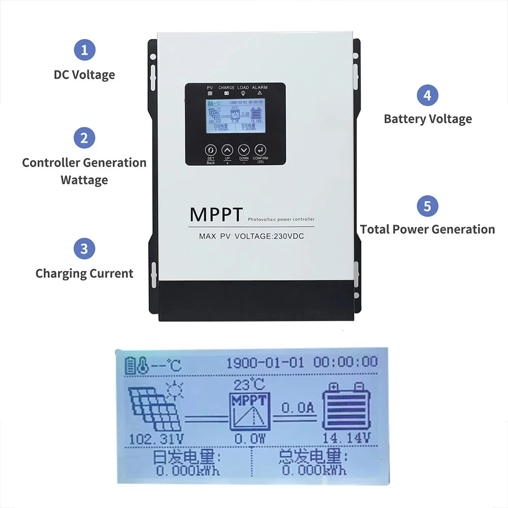 Controlador Carga Solar MPPT 30A-120A Auto 12V-96V Max PV 230V Sistema Panel Solar para LiFePO4/Litio/Plomo-Ácido/Gel