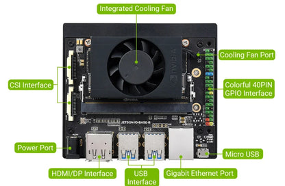 Módulo NVIDIA Jetson Xavier NX con Kit Expansión AI (8GB/16GB EMMC)