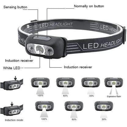Linterna Frontal LED Portátil Luz Fuerte con Sensor (Recargable USB) para Camping Exterior/Pesca/Emergencia