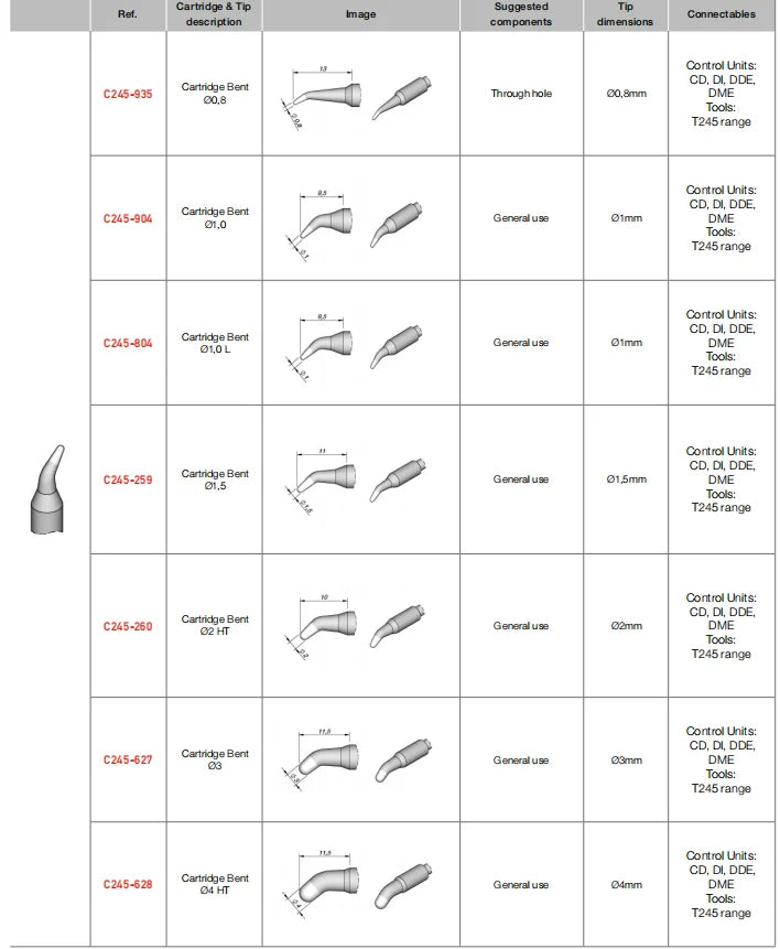JBC Tip Original C245 Series Soldering Iron Tips For CD-2BHQF Soldering Station Precision Rework Tools